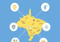 Cidadania Itinerante