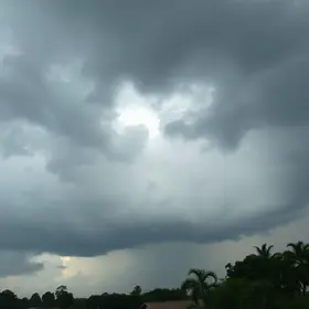 Botucatu dia nublado