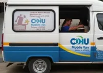 CDHU Móvel