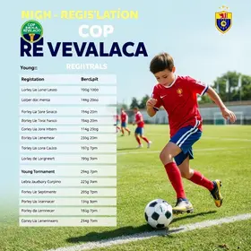 Copa Revelação de Futebol Menores