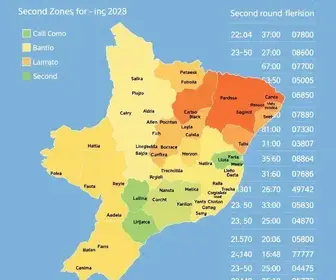 votação em Botucatu