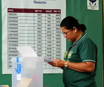 resultado da eleição em Botucatu