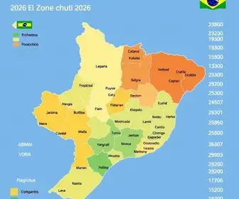 votação presidente Botucatu 2026
